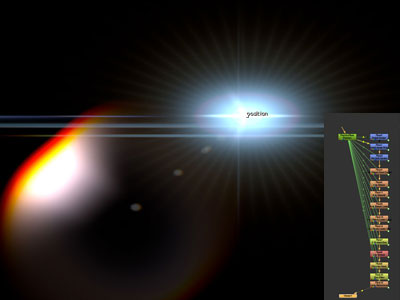 Nuke Lensflare