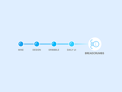 #025 - Breadcrumbs 100 ui design challenge breadcrumbs daily ui