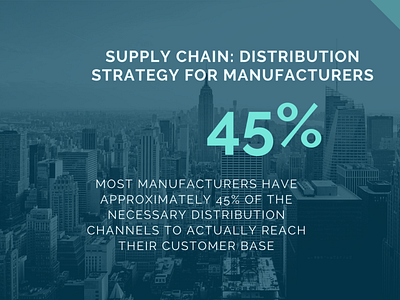 Supply Chain