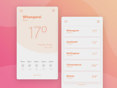 Weather widget concept app forecasts mobile rain responsive summer sunny weather