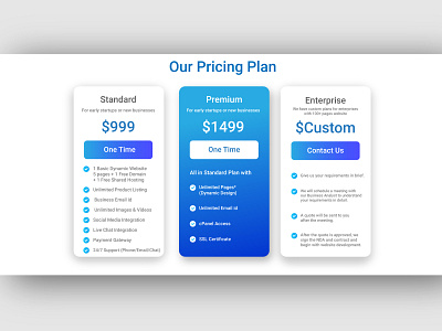 Wordpress Website Pricing Plan horizontal banner template layout