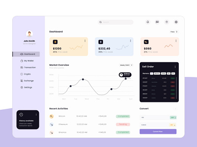 Cryptocurrency Dashboard UI bitcoin cryptocurrency daily dailyui dashboard design newui nft trending ui user experience user interface ux