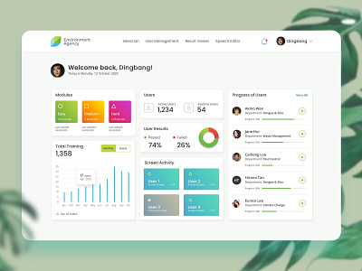 Desktop App for Environment Agency admin dashboard admin design app dashboard design desktop app desktop application user experience user experience design user experience ux user interface ux design visual design