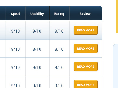 Simple Comparison blue button chart comparison gradient heading list table web yellow