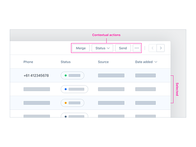 Data Table UX/UI – Contextual Actions