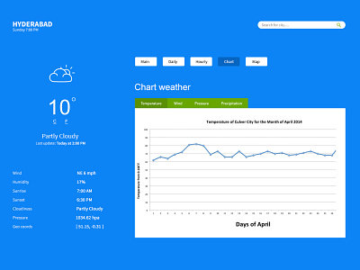 Weather Report app design ui