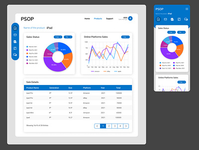 Product Online Sales Dashboard app design typography ui ux