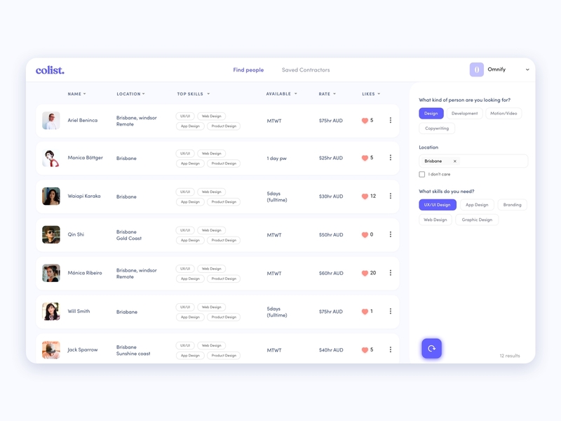 Colist product design dashbaord list product table ux uxui