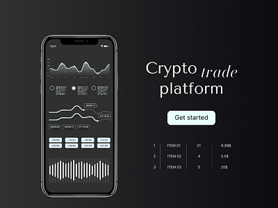 Facebook Posts Templates for Crypto Trading Platforms branding facebook facebook post graphic design instagram instagram post social media templates ui