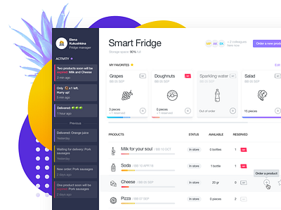 Smart fridge dashboard food fridge product smart fridge stats web