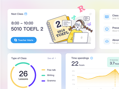 English web redesign book chart class conversation dashboad dashboard english girl icon illustraion learn lesson letter listen talk tofel tutorial ui web writing