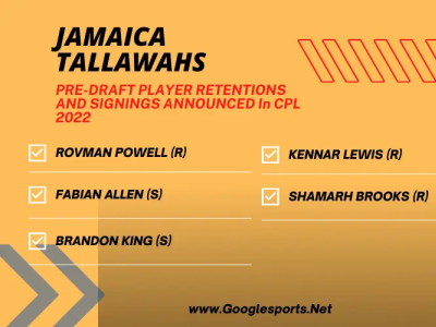 JAMAICA TALLAWAHS PRE-DRAFT PLAYER RETENTIONS AND SIGNINGS cpl cpl2022 cricket google sports sports