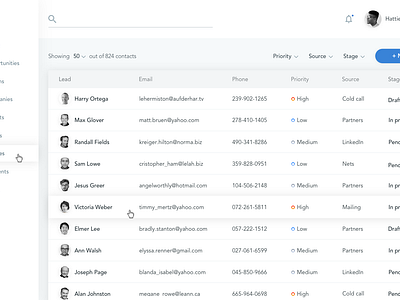 ERP concept by Vlad Chentsov on Dribbble