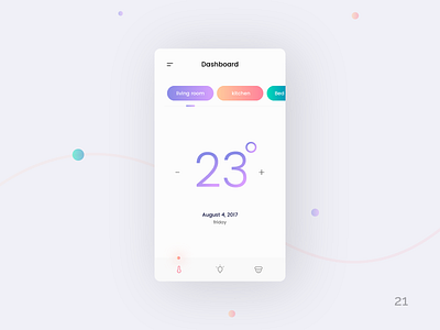 Home Monitoring Dashboard - Daily UI:: #021