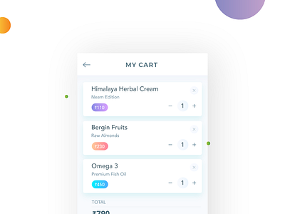 Shopping Cart- Daily UI:: #058