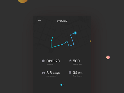 Workout of the Day- Daily UI:: #062