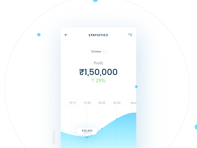 Statistics- Daily UI:: #066 chart dailyui finance graph indicator ios mobile money popup profit statistics tooltip