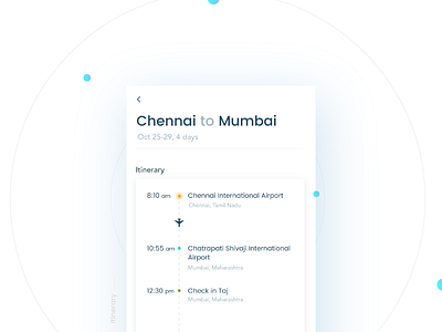 Itinerary- Daily UI:: #079 booking flight itinerary map search ui ux