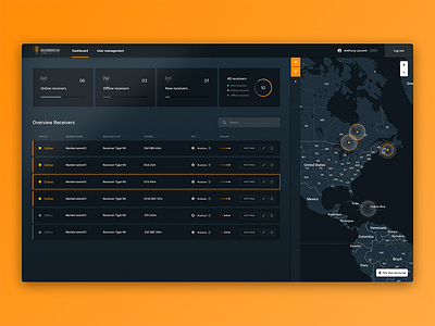 GPS Receiver Dashboard