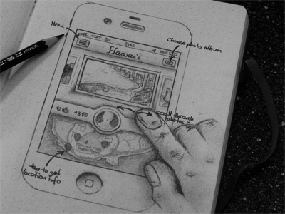 iPhone App Sketch album app draw experience facebook idea interface ios iphone map photo picture scribble sketch