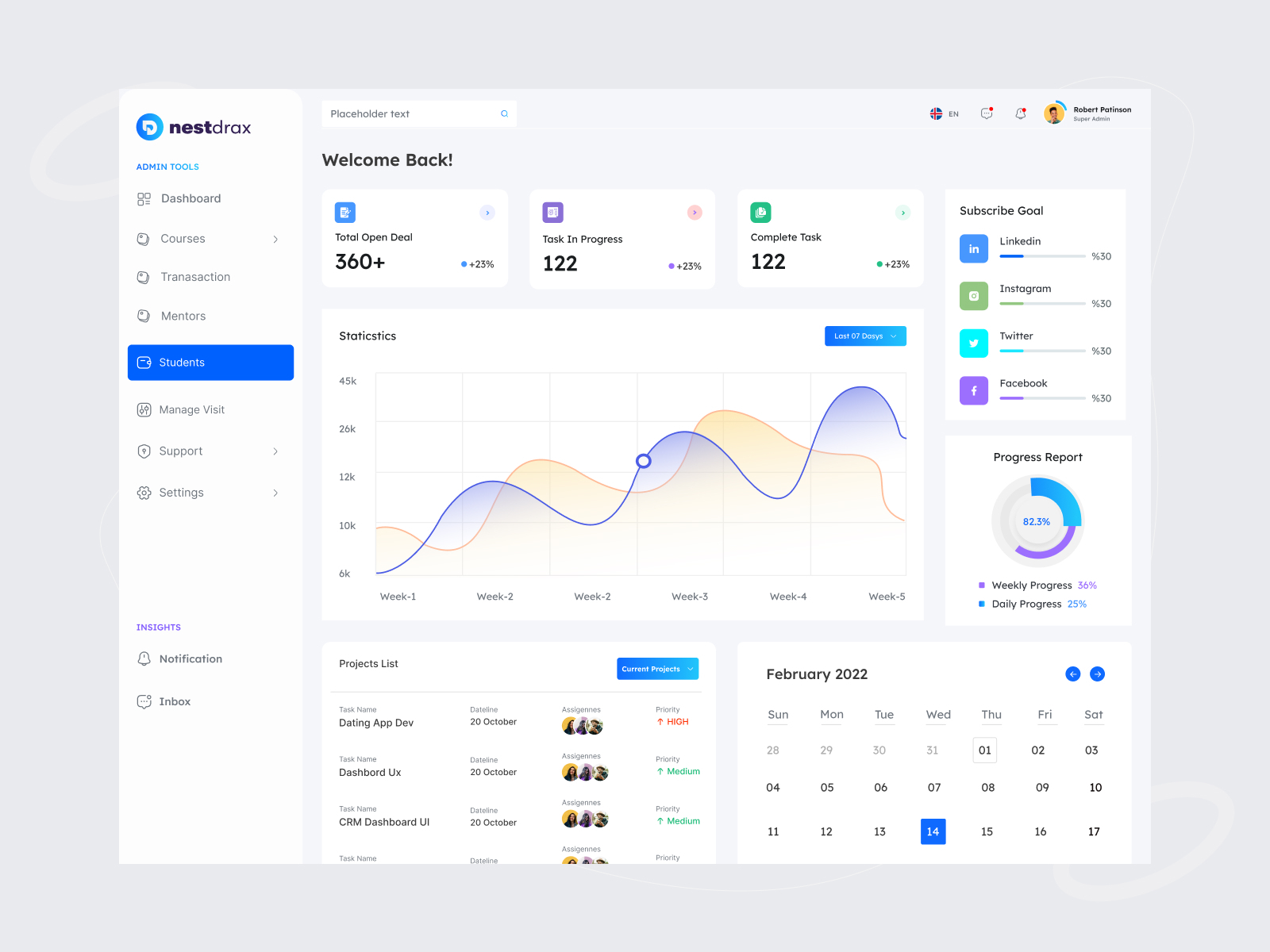 CRM Dashboard UI Design by Onest Tech on Dribbble