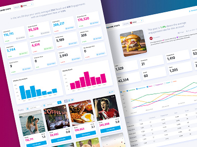 SquareStats Instagram Analytics Dashboard analytics analytics dashboard dashboard app dashboard design dashboard ui social media