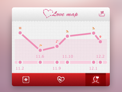 Love Map ios love map suskey ui