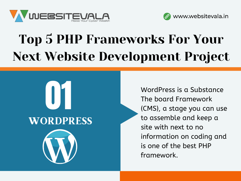 Top 5 PHP Frameworks By Websitevala - Infographic By Websitevala On ...