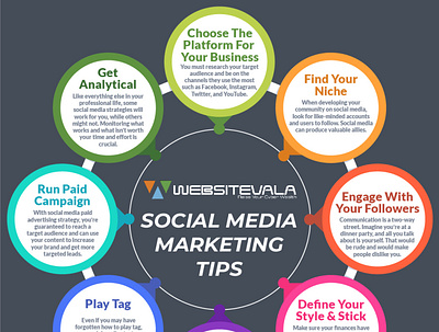 Top Social Media Marketing Tips digital marketing marketing social media social media marketing tips tips and tricks