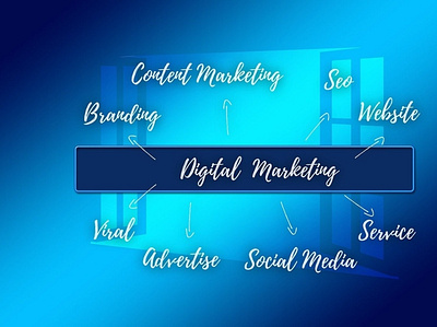 Take a Benefit of Digital Marketing From Best Digital Marketing digital marketing digital marketing compan seo website development