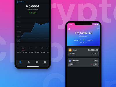 Cryptocurrency Portfolio – iOS App app bitcoin crypto ios mobile