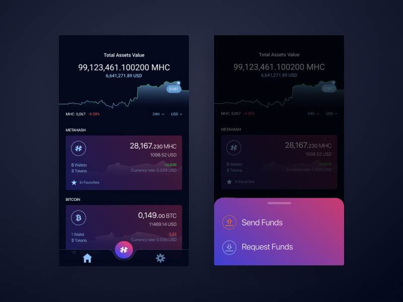 Cryptocurrency Wallet UI send metahash bitcloin cryptowallet crypto wallet cryptocurrency dark theme ui b2c ios mobile app