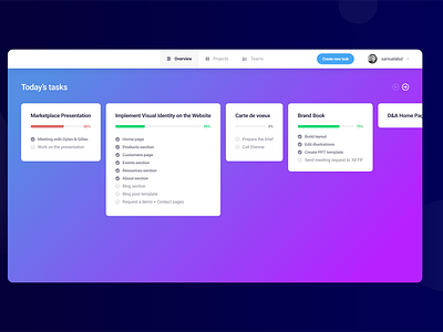 Task Management Overview