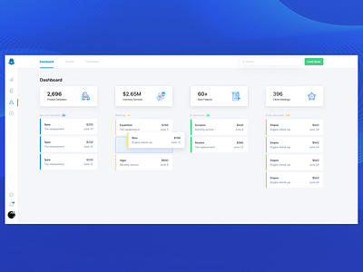 Ui Dashboard dashboad deliver design ui ui pack ux