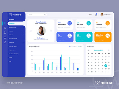 Mediline dashboard