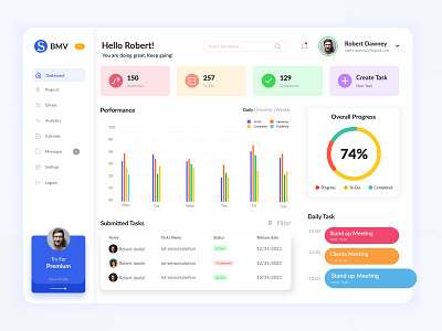 Task Management Dashboard - Web dashboard project management web design