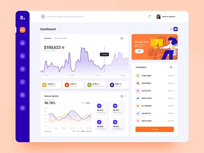 Bipax - Management App analytics app card ui chart dashboard dashboard ui graph icons illustraion illustrations management app menu product table ui ui uiux user interface web webapp widgets