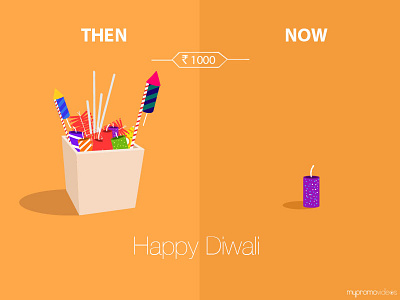 Diwali then and diwali now 2d aftereffects animation app branding character colours design diwali explainer video festivals icon illustration illustrations india inflation lighting logo typography vector