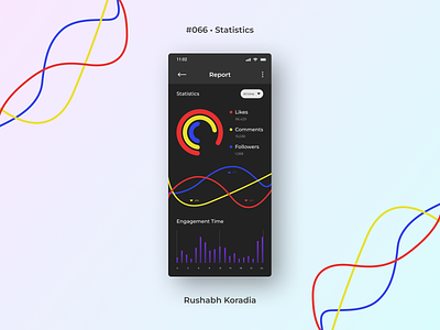 DailyUI 066 - Statistics analytics ui branding charts daily ui challenge dailyui dailyui challenge dailyui day 66 dashboard ui day 66 dailyui design inspiration graphic design illustration logo mobile ui mobile ui design rushabh koradia statistics ui statistics ui 66 ui design ui inspiration