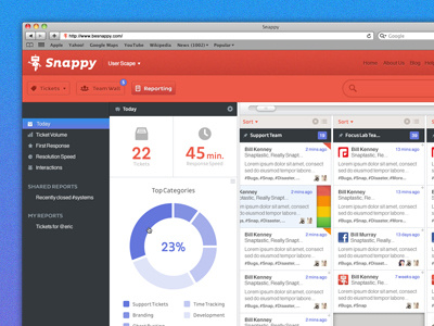 Snappy Reports focus lab help desk icons reports snappy ui user interface
