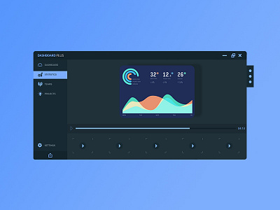 Flat UI DashboardPlus