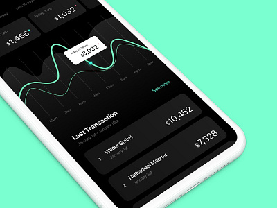 Dashboard Finance Curve app black branding concept dashboard design finance graph icon infographic interface ios iphone x list mobile money typography ui ux vector