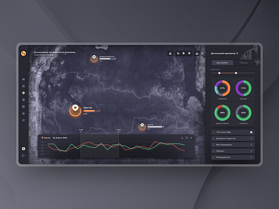 Energy management desktop app | Dashboard app dashboard electricity interface management app power product product design system uiux web design