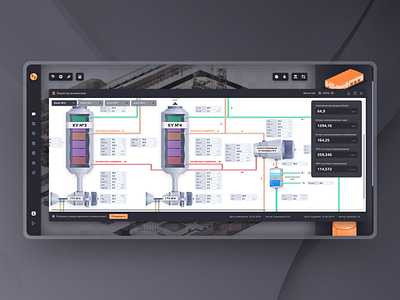 Energy management desktop app | Control scheme