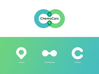 ChemoCars cancer charity identity logo mark medical not for profit symbol typography