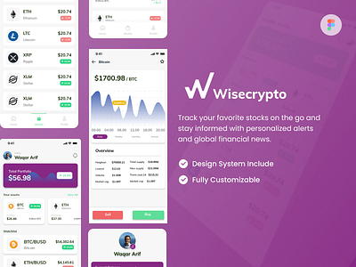 Cryptocruncy App app branding crypto design figma mobile app ui ux