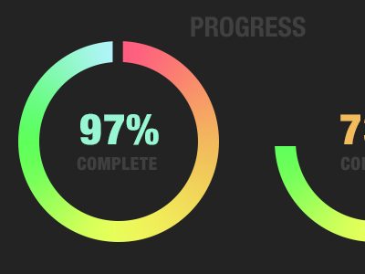 Education Progress Dashboard dashboard education