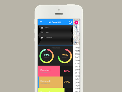 Full Mockup 3d dashboard flat