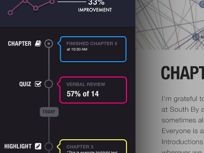 Timeline of Reading & Review progress gamification progress social timeline