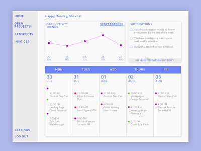 Daily UI : Dashboard daily ui dashboard freelance interface manage monitoring ui